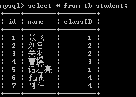 mysql 表关联 like mysql数据库关联查询_字符串_03