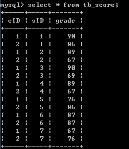 mysql 表关联 like mysql数据库关联查询_字符串_11