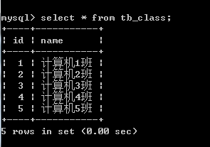 mysql 表关联 like mysql数据库关联查询_字符串_07