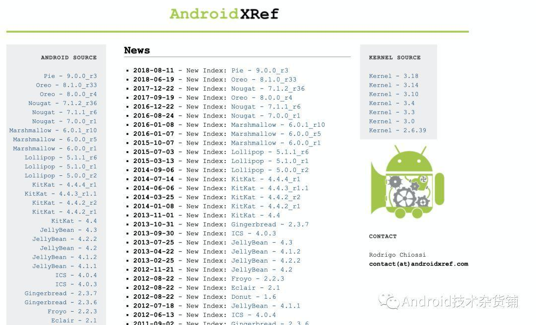 adt查看android源代码 android源码查看工具_adt查看android源代码_03