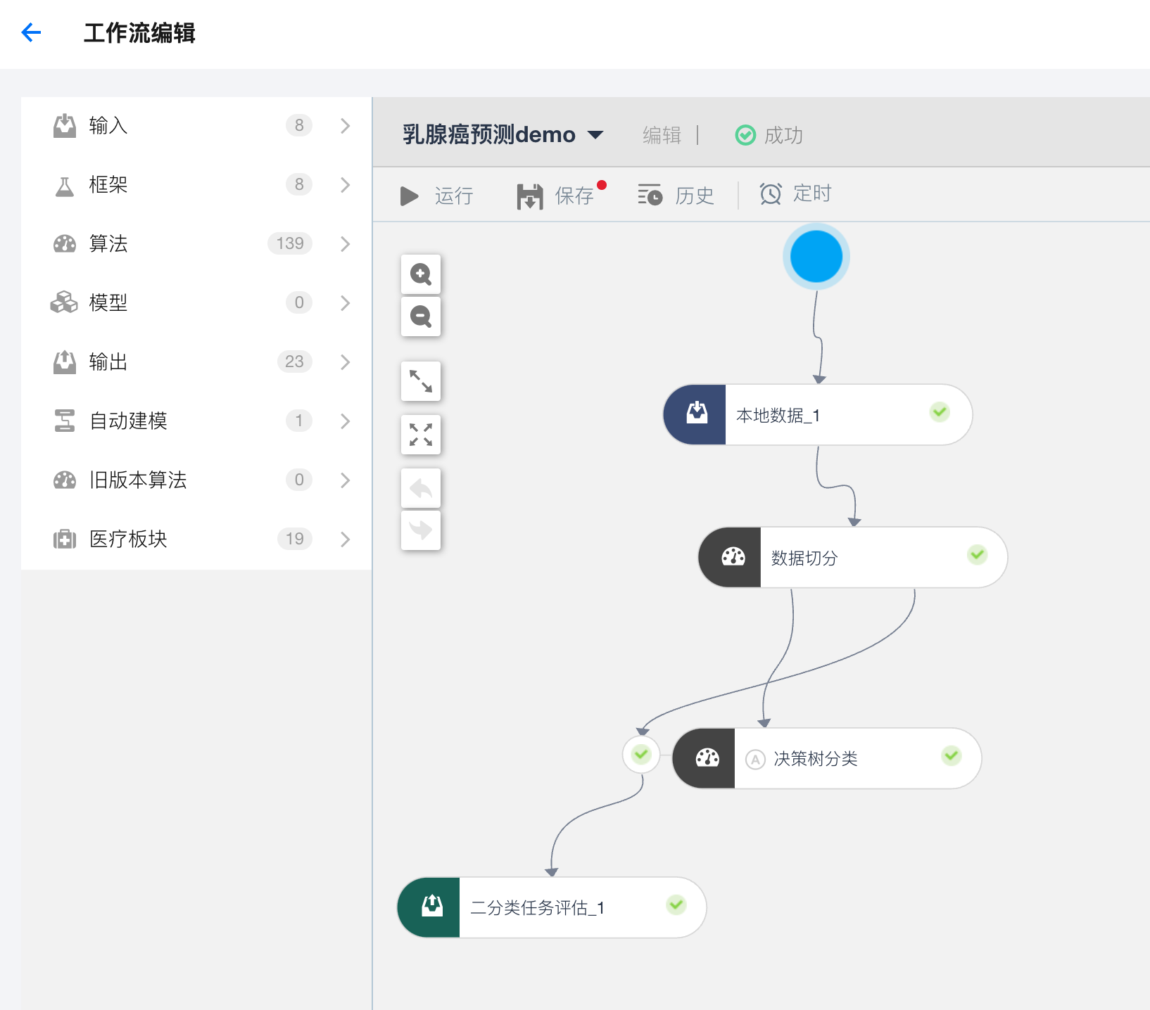 aima预测 python ai数据预测_aima预测 python_05