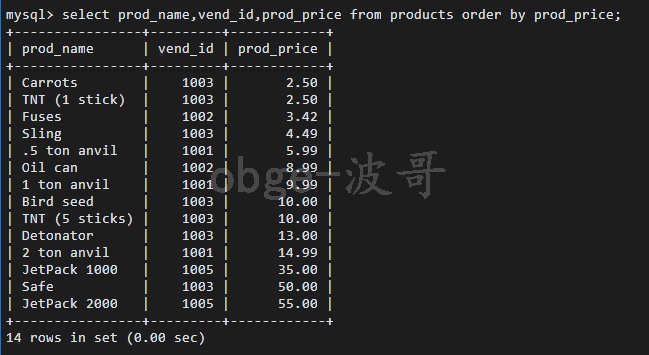 and mysql 和or 结合 mysql中and与or的规则_字段