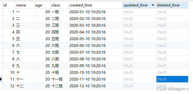 mysql 分块查询 mysql分片后 怎么查询_分表