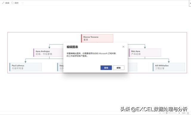 excel2013组织架构图 excel中做组织架构图_加载_04