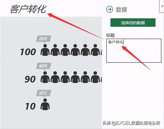 excel2013组织架构图 excel中做组织架构图_excel2013组织架构图_08