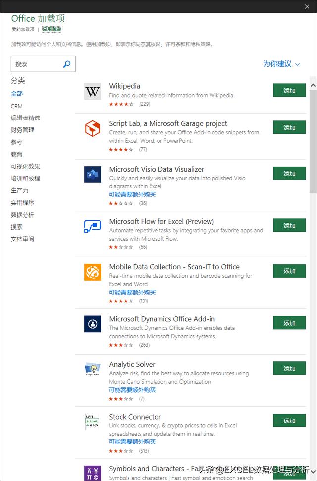 excel2013组织架构图 excel中做组织架构图_加载_11