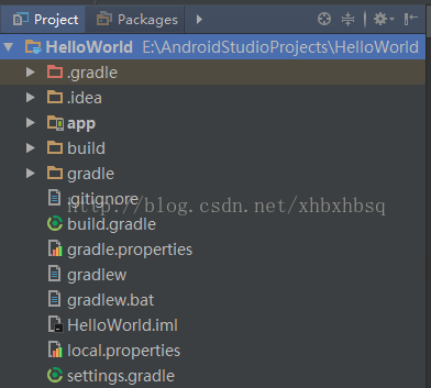 android gradle properties 本地文件lib android studio .gradle文件夹_android