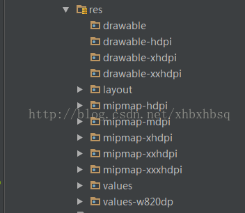 android gradle properties 本地文件lib android studio .gradle文件夹_Android_03