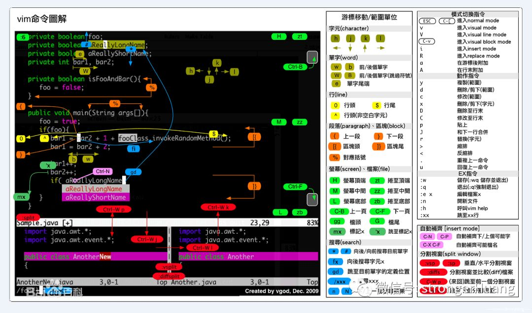 android jack 源码编译 安卓源代码编辑器_android jack 源码编译_04