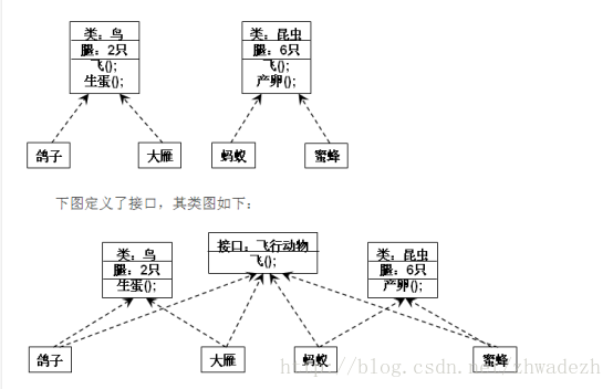 android jar 回调 android接口的回调_Android 接口