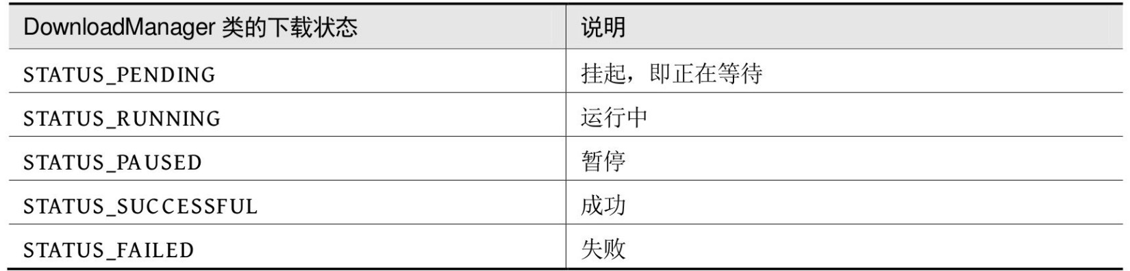 android kotlin 高级 安卓kotlin开发教学_kotlin_25