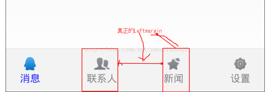 android layout边框线 android:layout_margin_android