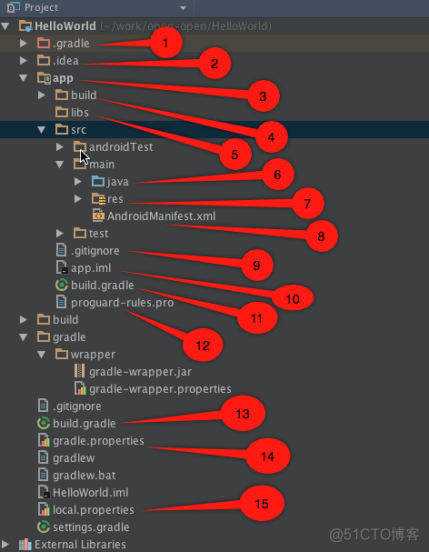 android load工具类 android studio工具类_java_07