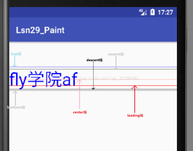 android paint设置斜体 安卓 paint_ci_04