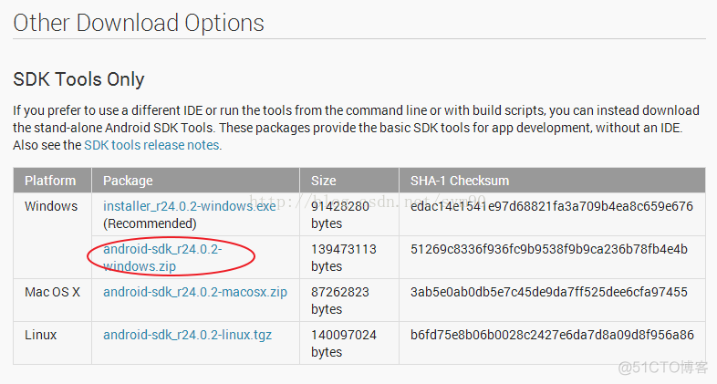 android sdk 开发范例大全 android sdk开发流程_Android