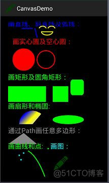 android shape绘制线 android 画直线_Canvas