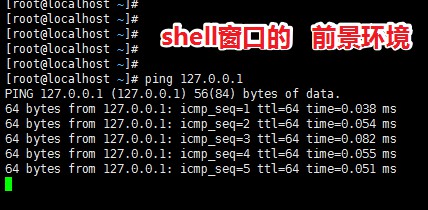 android shell停止进程 linux shell 暂停_继续