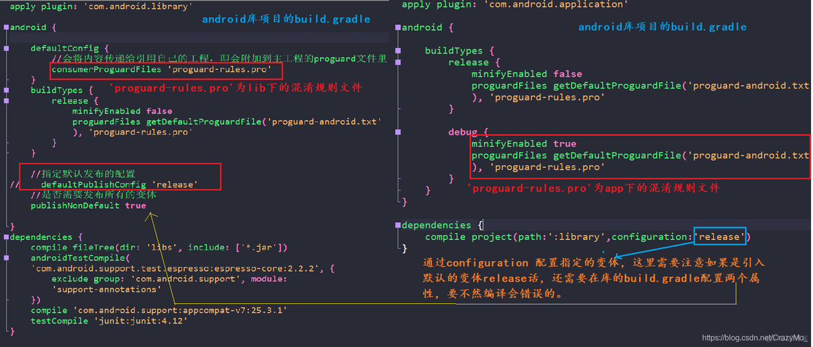 android smail语法 android studio语法结构_ProductFlavor_08