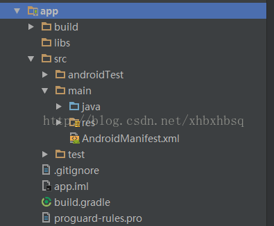 android studio显示整个项目结构图 android studio项目目录_android_02