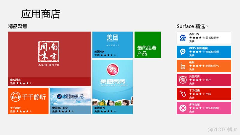 android surface 数据 surface rt 安卓_开始菜单_10