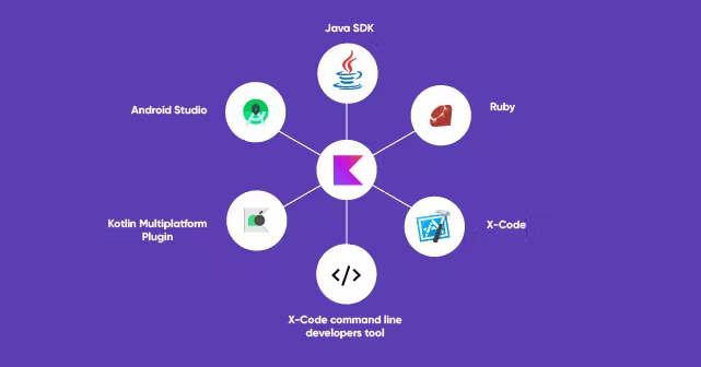 android kotlin studio 字节码 kotlin multiplatform mobile_开发语言