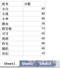 android elf文件解析 android解析excel_数据_02