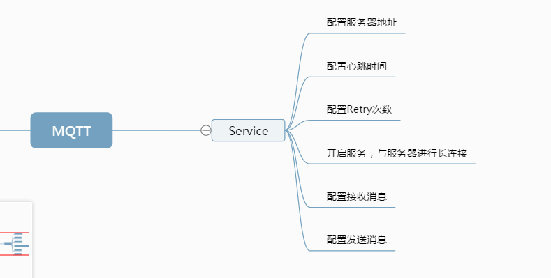 android 与硬件通信 android通信协议_客户端_02