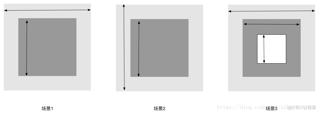 android 二级滑动 android滑动冲突的解决方案_android 二级滑动