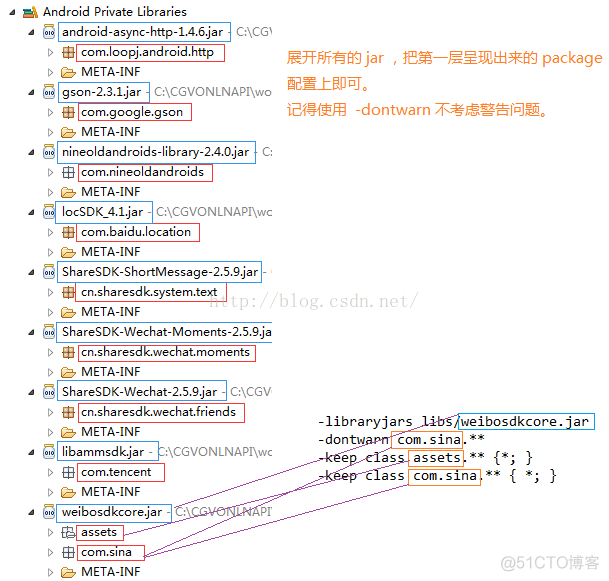 android 代码混淆出问题 代码混淆java_java