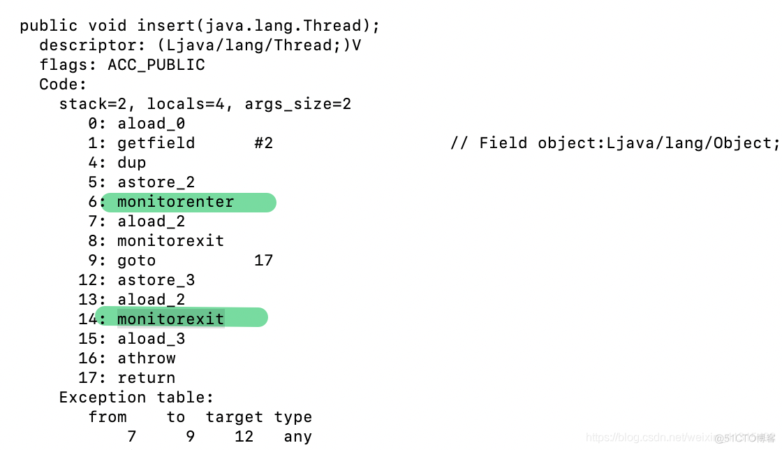 Java 并发安全链表 java 并发关键字_对象锁_15