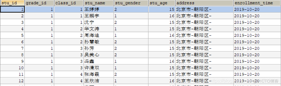 all报错 mysql中union mysql union or_all报错 mysql中union_02