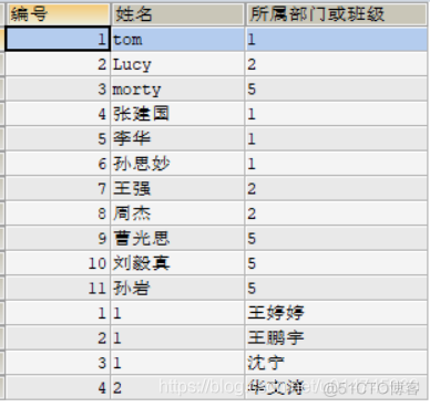 all报错 mysql中union mysql union or_联合查询_05