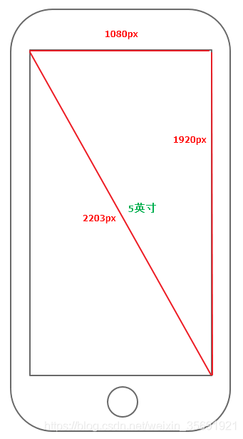 android 保存图片24位JPG android图片放在哪里_本地资源文件放在哪个文件夹