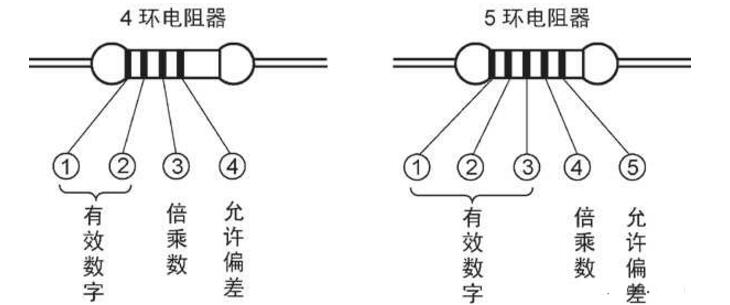 android 元器件 元器件列表_三极管_03