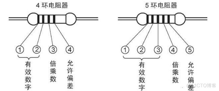 android 元器件 元器件列表_三极管_03