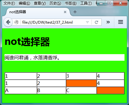 第37章 伪类选择器以及伪元素_html5_02