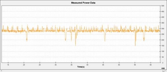 android 分析待机 android 系统 待机耗电_android power_07