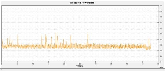 android 分析待机 android 系统 待机耗电_android power_08