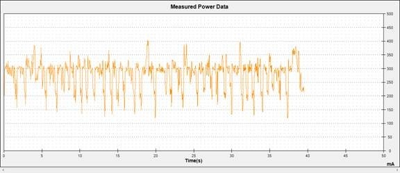 android 分析待机 android 系统 待机耗电_3G_09