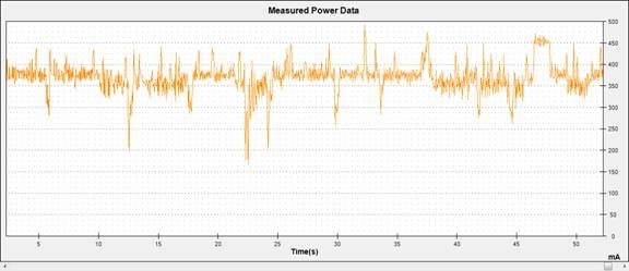 android 分析待机 android 系统 待机耗电_android 分析待机_11