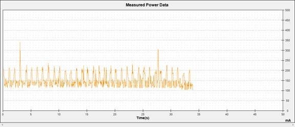 android 分析待机 android 系统 待机耗电_3G_13