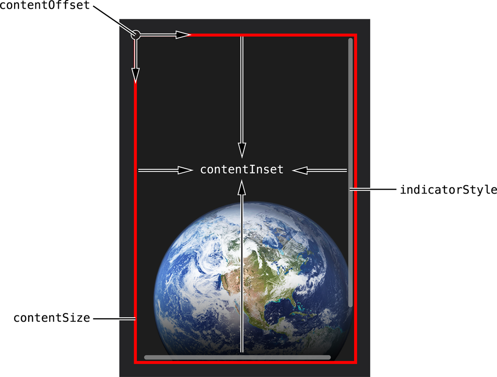 android 动画引导页 app引导动画_引导页