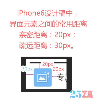 android 原型图设计规范 app原型设计规范_标签栏_07