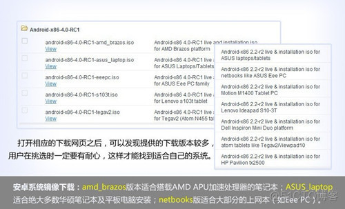 android 双系统笔记本 笔记本安装安卓双系统_双系统笔记本 android_03