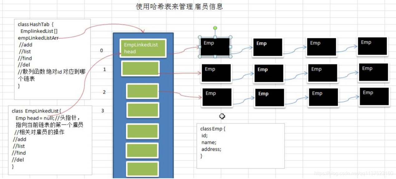 JAVA怎样创建手动收入的表格 java怎么制表_System_03