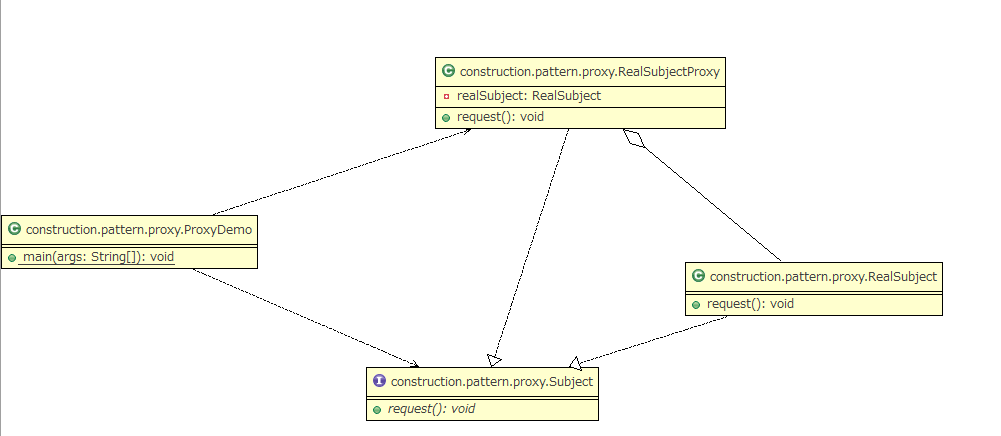 android 反射 运行时注解 java反射与注解_System_04