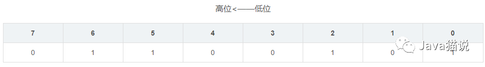 redis放图片有问题吗 redis可以存图片吗_redis放图片有问题吗_03