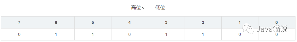 redis放图片有问题吗 redis可以存图片吗_redis_02