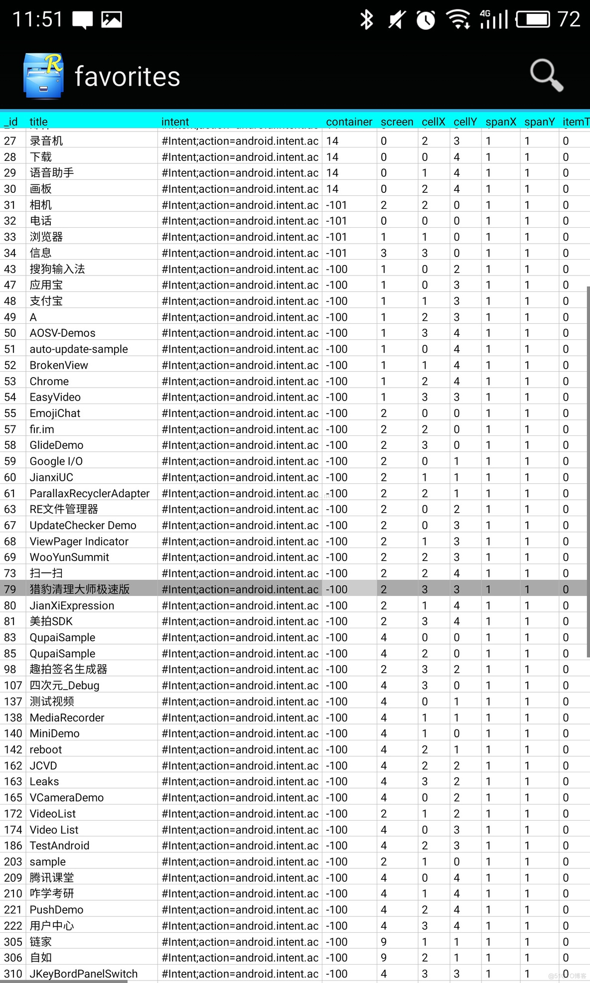 android 图标上方小气泡 安卓手机上面图标_Andorid桌面小图标_03