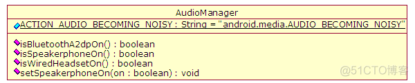 android 声音切换到耳机 安卓怎么切换声音输出_java